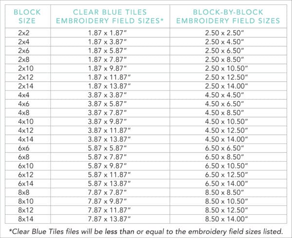 Block Embroidery Field Sizes Blue 2 Scaled