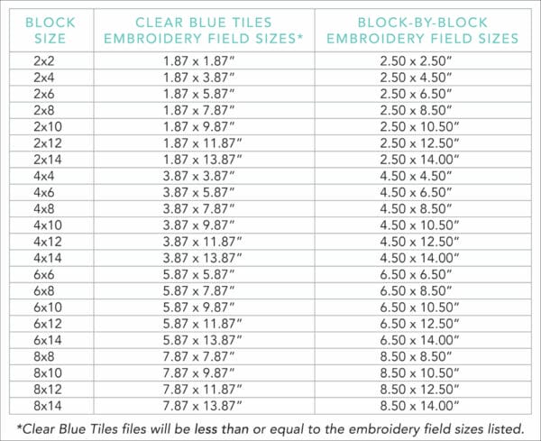 Food 6 embroidery field sizes