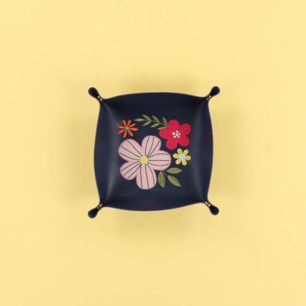 Kimberbell Snap Trays Mint & Navy - Image 5